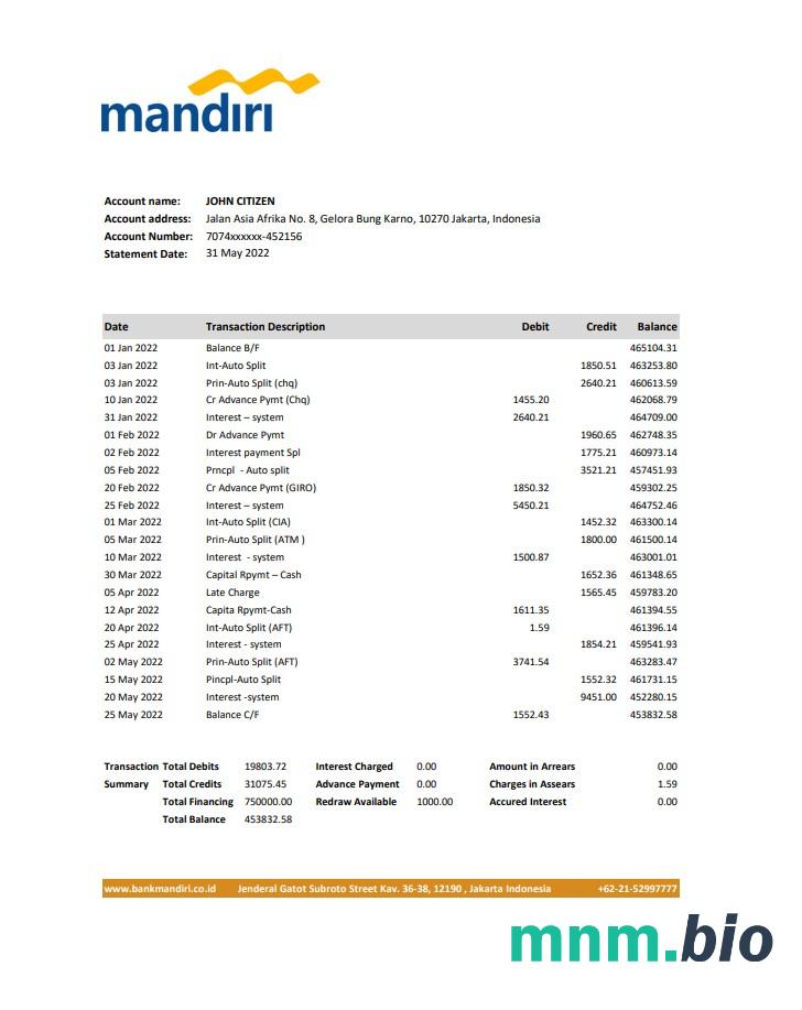 Indonezja DBS digibank oświadczenie 2 strony